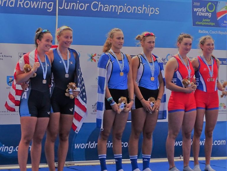 Con un bronce para el equipo juvenil femenino finaliza mundial Junior en República Checa