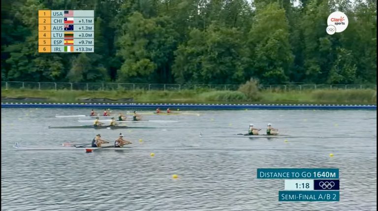Antonia y Melita van tras el diploma Olímpico, mientras que Cesar Abaroa y Eber Sanhueza ganan su Final en Paris 2024.
